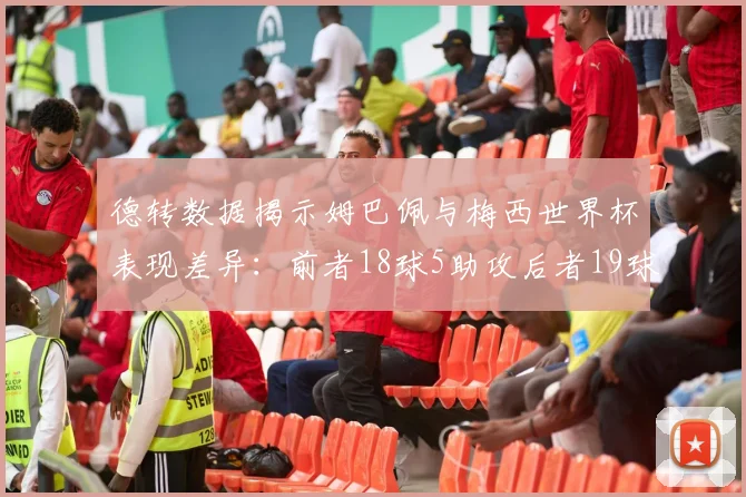 德转数据揭示姆巴佩与梅西世界杯表现差异：前者18球5助攻后者19球8助攻